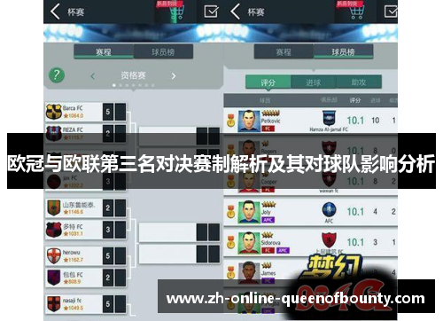 欧冠与欧联第三名对决赛制解析及其对球队影响分析