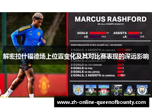 解密拉什福德场上位置变化及其对比赛表现的深远影响