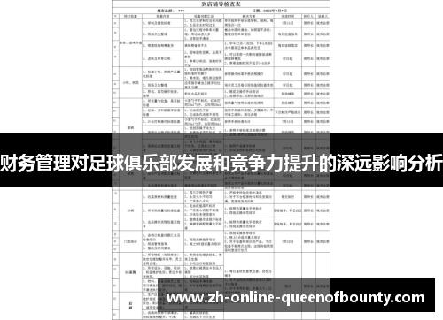 财务管理对足球俱乐部发展和竞争力提升的深远影响分析