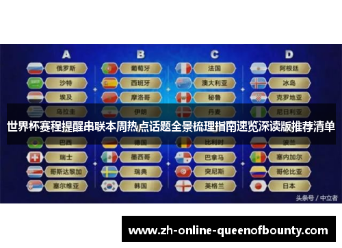 世界杯赛程提醒串联本周热点话题全景梳理指南速览深读版推荐清单