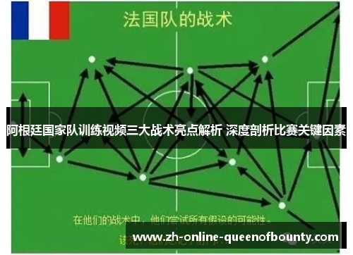 阿根廷国家队训练视频三大战术亮点解析 深度剖析比赛关键因素
