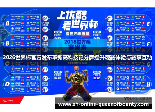 2026世界杯官方发布革新高科技记分牌提升观赛体验与赛事互动