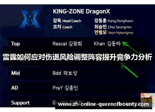 雷霆如何应对伤退风险调整阵容提升竞争力分析 雷霆如何应对伤退风险调整阵容提升竞争力分析