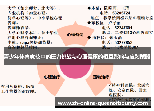 青少年体育竞技中的压力挑战与心理健康的相互影响与应对策略 青少年体育竞技中的压力挑战与心理健康的相互影响与应对策略