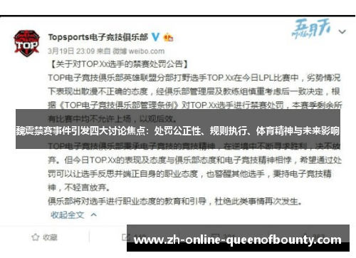 魏震禁赛事件引发四大讨论焦点:处罚公正性、规则执行、体育精神与未来影响 魏震禁赛事件引发四大讨论焦点:处罚公正性、规则执行、体育精神与未来影响